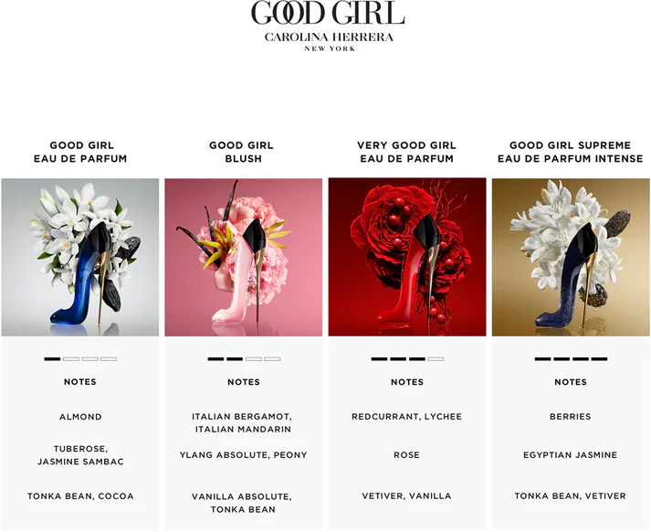 Very Good Girl - EDP - 100ml