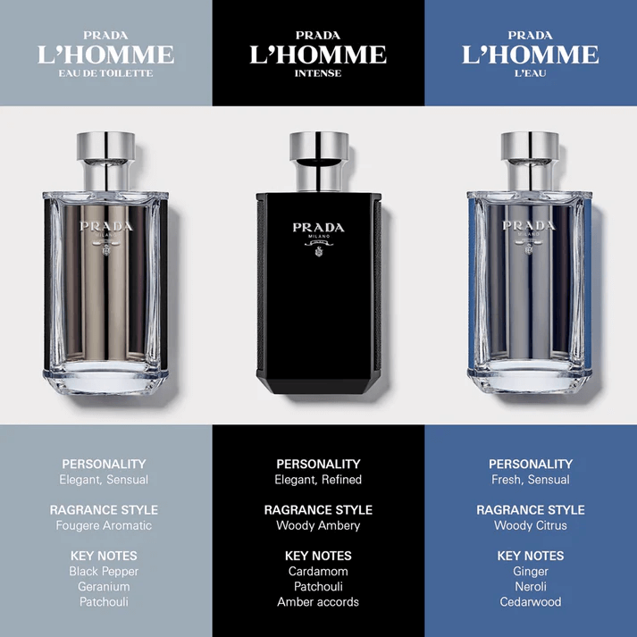 ${product-title} parfum original barbati sau dama – AromeFine